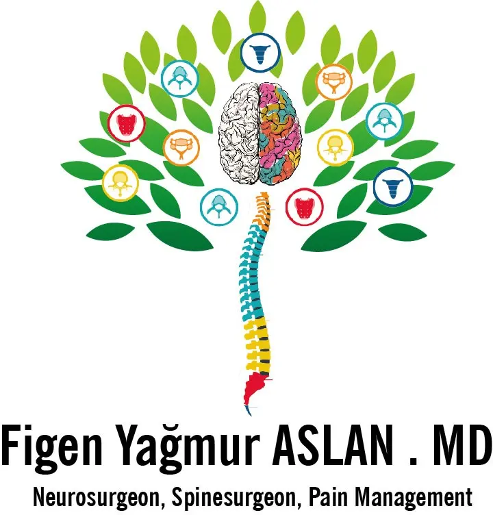 Op. Dr. Figen Yağmur Aslan Muayenehanesi logo