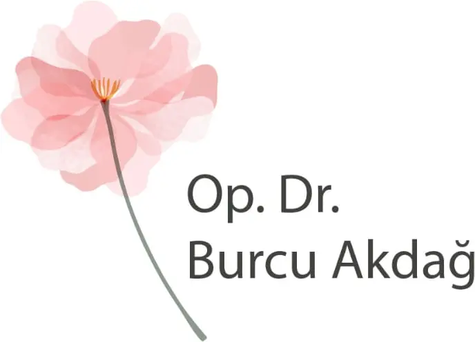 Logo von Op. Dr. Burcu Akdağ