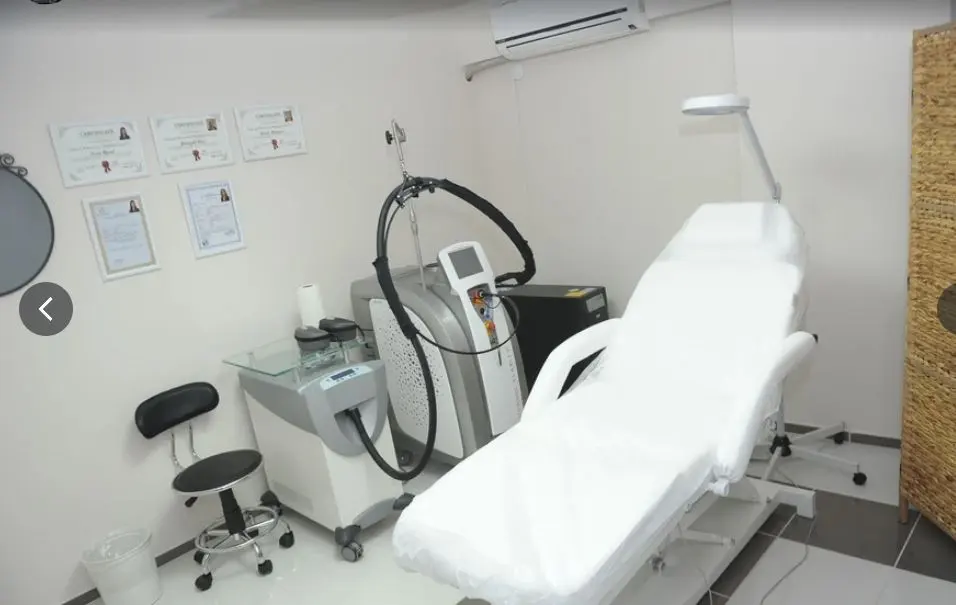 DermaPlus Klinik Dr. Ersin (DEMİRAY) KAPLAN
