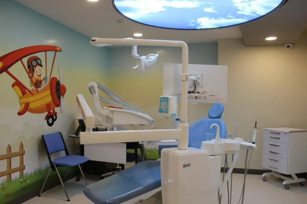 Radixdent Çekmeköy Diş Hastanesi